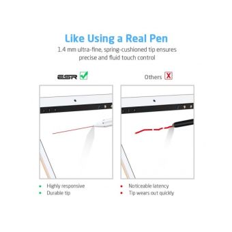 ESR Digitálny Stylus biely