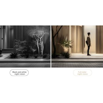 Xiaomi Outdoor Camera CW300