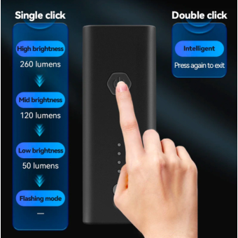 Rockbros 24510003001, predné svetlo 260 lm + USB-C-USB-A kábel, čierne