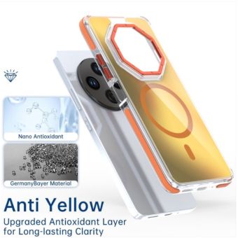 Obal Gradient Magsafe Xiaomi Redmi 14C/POCO C75 biely