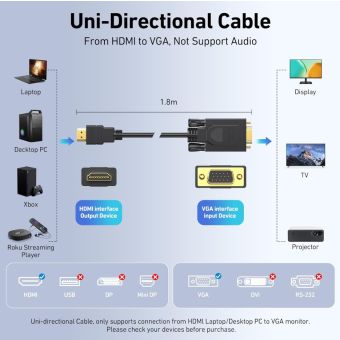 BENFEI cable HDMI to VGA  unidirectional 1.8 m black