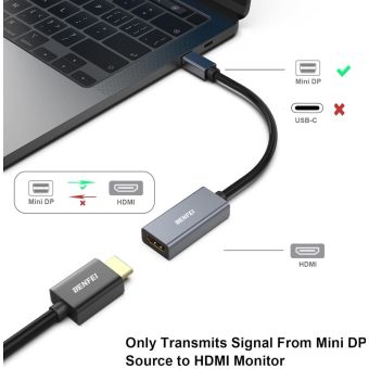 BENFEI adapter mini DisplayPort to HDMI gray