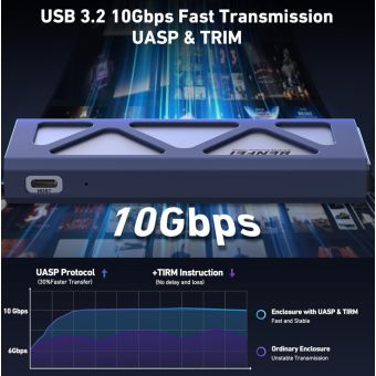 BENFEI SSD drive housing M.2 NVMe SSD USB-C USB-A gray