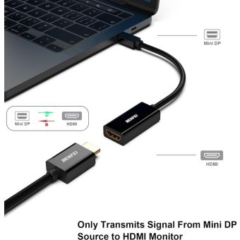BENFEI adapter mini DisplayPort to HDMI black