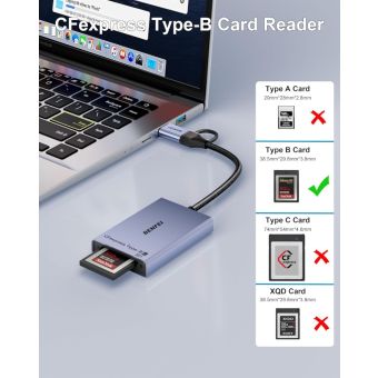 BENFEI card reader USB-C USB-A 3.2 Gen 2 for CFexpress Type B 10Gbps gray