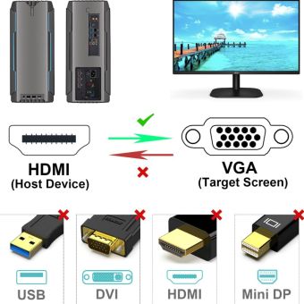 BENFEI cable HDMI to VGA cable 0,9 m unidirectional black