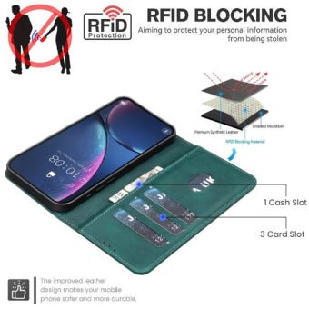 Obal Texture RFID Book Xiaomi Redmi 17 4G/5G zelený