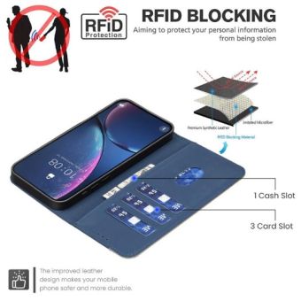 Obal Split RFID Book Xiaomi Redmi 17 4G/5G červený
